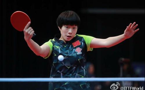 调整空间 调整空间